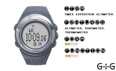 Timex altimeter barometer thermometer watch clearance